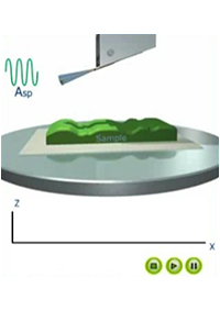 半接触模式（轻敲模式）