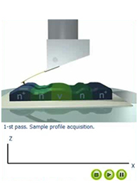 Scanning Capacitance Microscopy