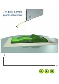 Scanning Kelvin Probe Microscopy